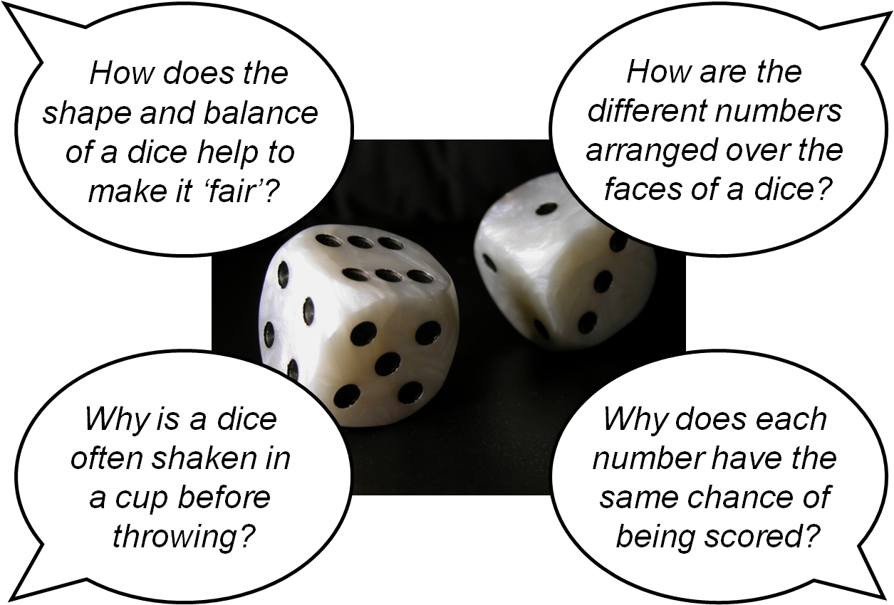 What Do You Know about Probability? (1)